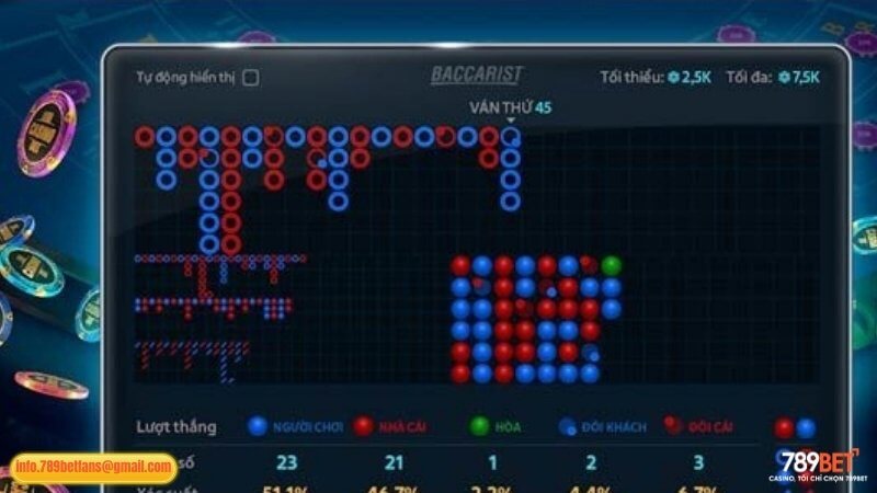 Tool Baccarat: Trợ Thủ Đắc Lực Trong Cuộc Chơi Tại 789BET 4 Cách sử dụng Tool Baccarat hiệu quả trên 789BET